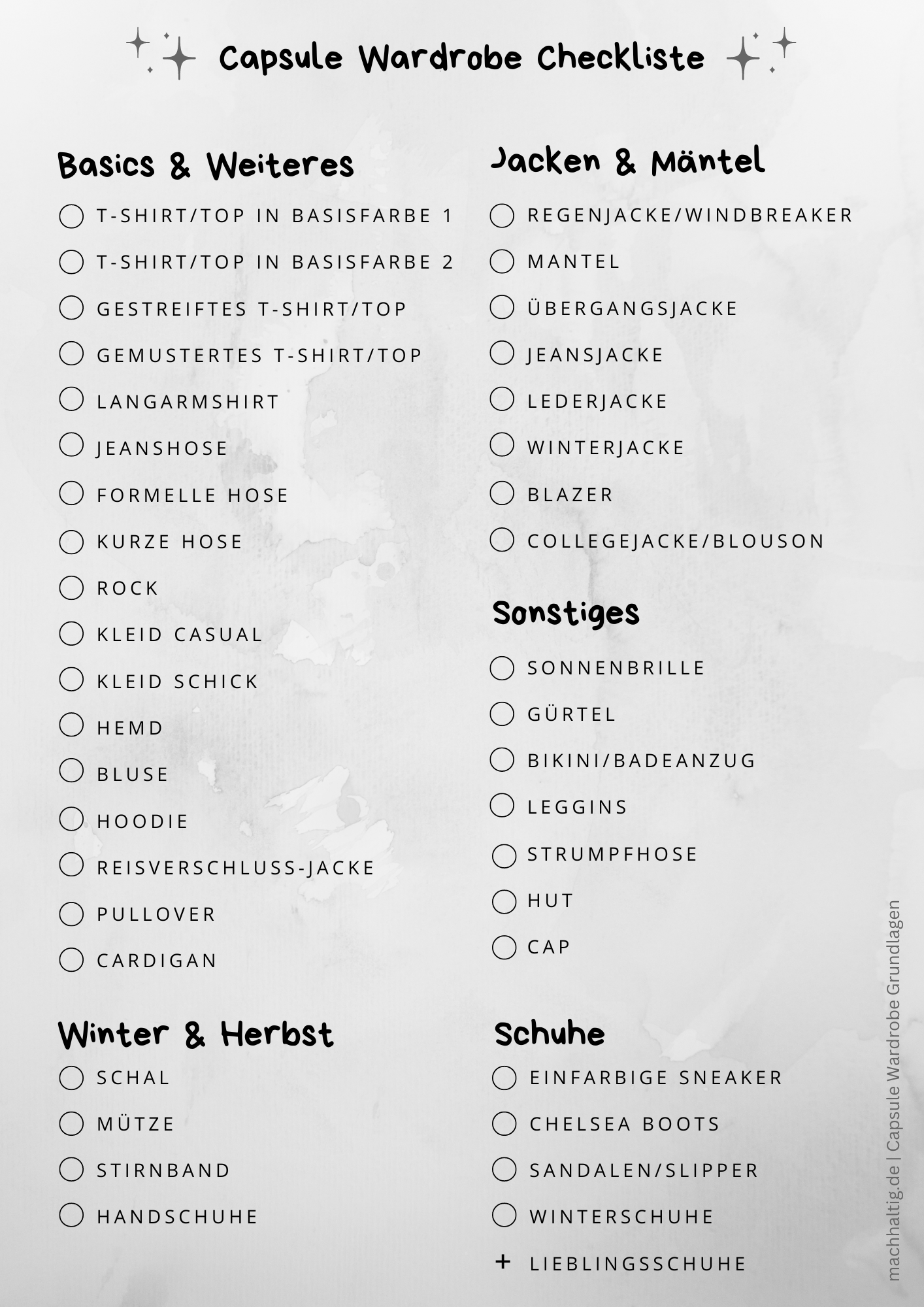 Capsule Wardrobe Grundlagen und Checkliste